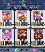 Slot Gacor Hari Ini Pola Pasti Bisa Jackpot 1 Hari Ini